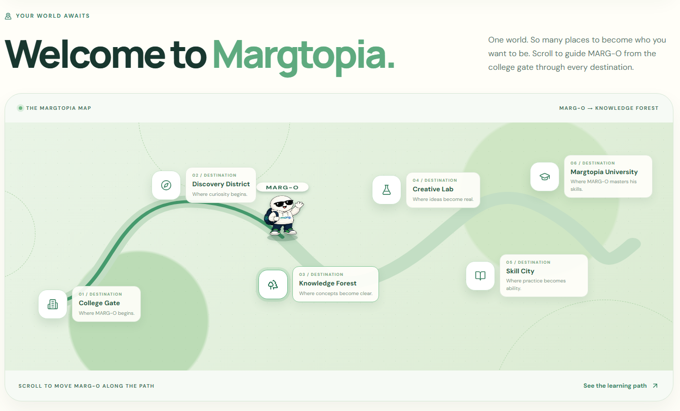 MARG welcome screen with a map of career guidance features